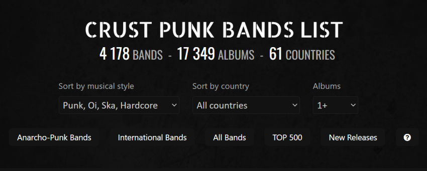 bands list